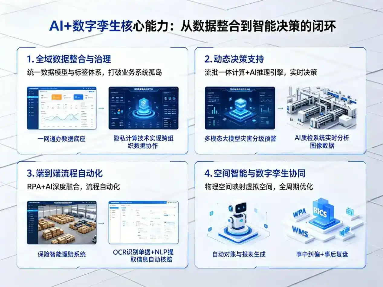 AI大模型落地优化服务｜解决雨湖区企业大模型响应慢、输出不准、成本偏高问题
