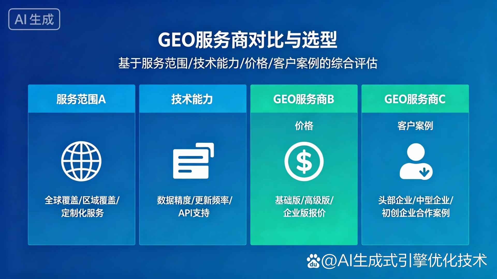 雨湖区GEO优化服务商该如何选择？聊聊生成式引擎优化行业现状